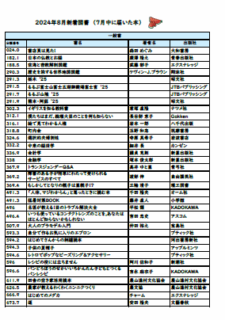 楠交流会館図書室　８月のお知らせ