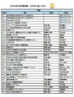 楠交流会館図書室　９月のお知らせ