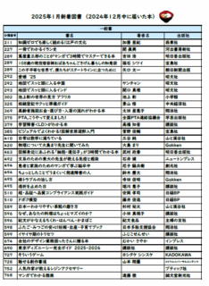 楠交流会館図書室　1月のお知らせ