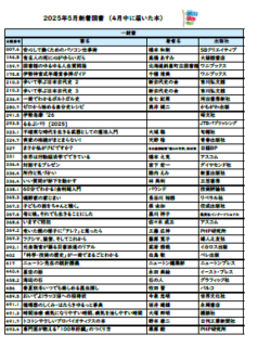 楠交流会館図書室　5月のお知らせ