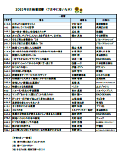 楠交流会館図書室　8月のお知らせ