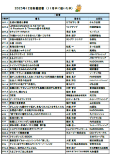 楠交流会館図書室　12月のお知らせ