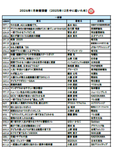 楠交流会館図書室　1月のお知らせ